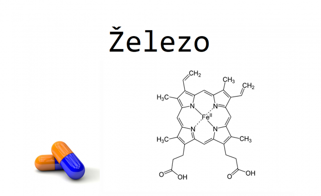 železo (Kopírovat) železo