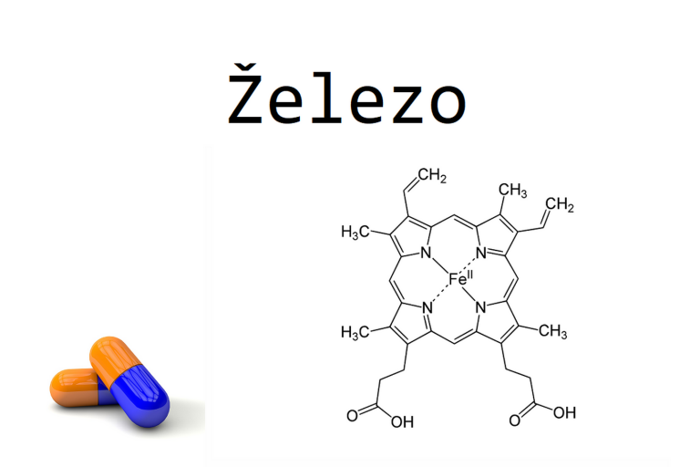 železo (Kopírovat) železo